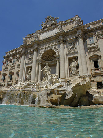 Fotos Trevibrunnen | Rom